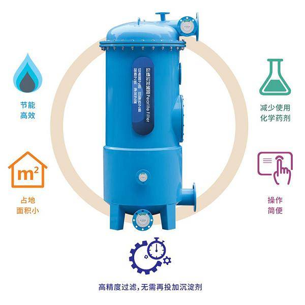 新型泳池設備：水武仕珍珠巖過濾器<strong></p>
<p>泳池設備</strong>，破解傳統(tǒng)泳池運營管理困局:泳池設備